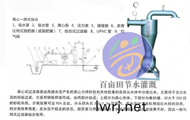 離心過(guo)濾(lv)器